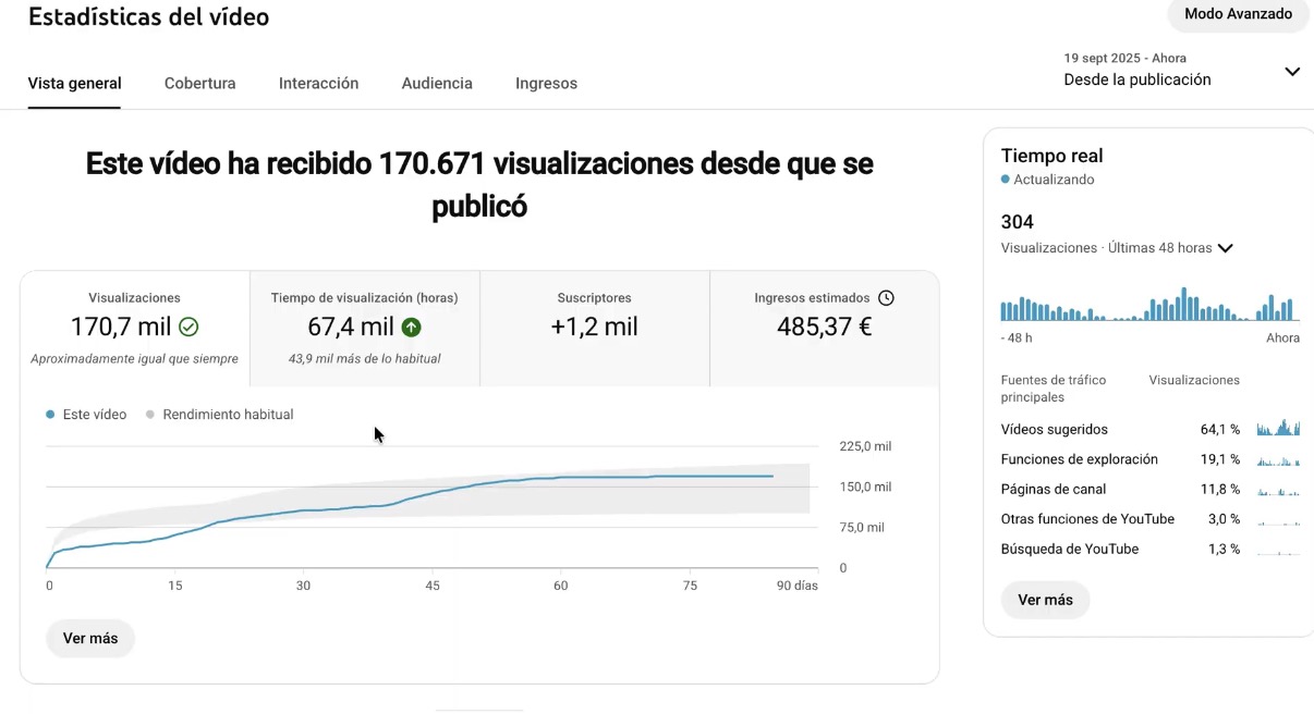 YouTube Result 7