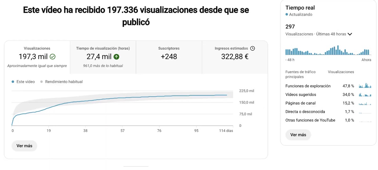 YouTube Result 1